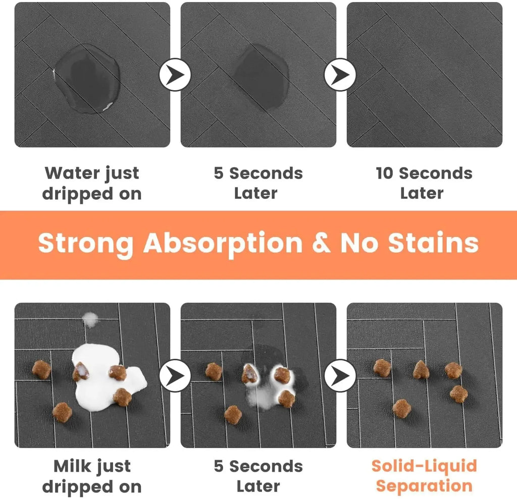 Absorbent Pet Feeding Mat for Dogs & Cats – Quick-Dry, Waterproof & Non-Slip