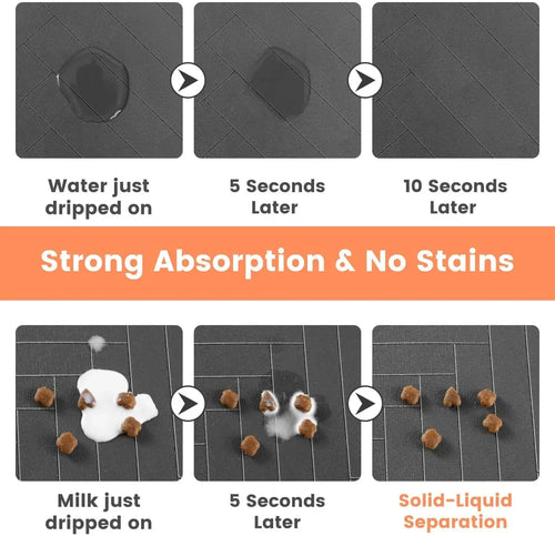 Absorbent Pet Feeding Mat for Dogs & Cats – Quick-Dry, Waterproof & Non-Slip